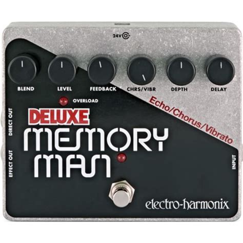 memory man plugin